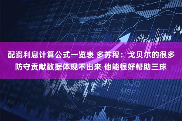配资利息计算公式一览表 多苏穆：戈贝尔的很多防守贡献数据体现不出来 他能很好帮助三球
